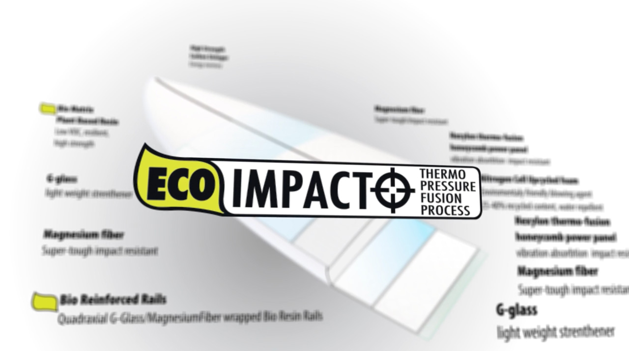 Lib Tech Surf Eco-Impacto technology