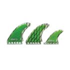Twin + Trailer - Futures® Compatible