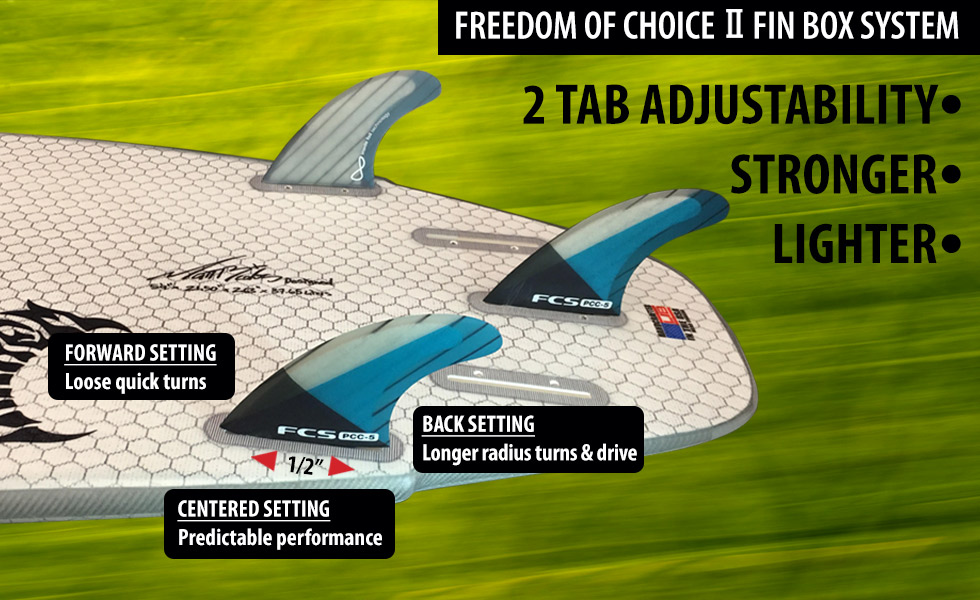 Freedom of Choice 2 fin box system