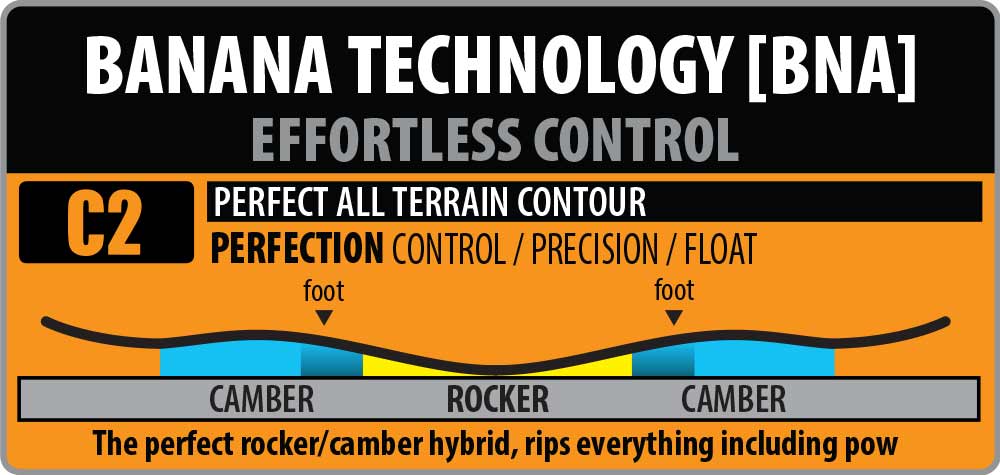 Lib Tech C2 Contour