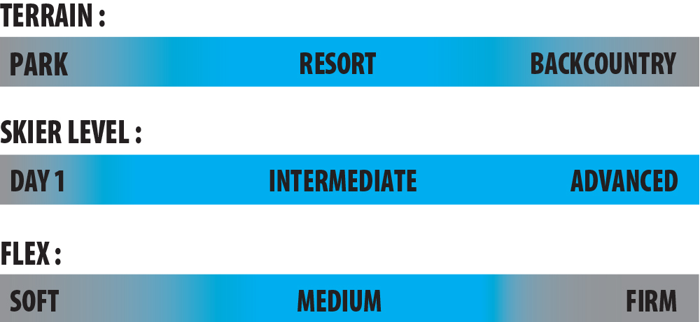 Lib Tech Ski ProTeen Rider Scale