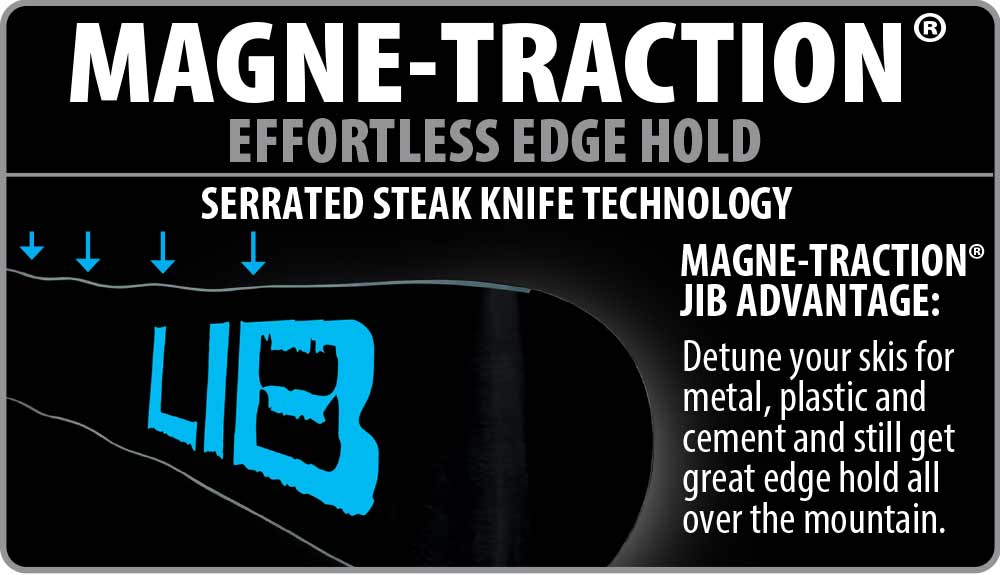 Ski Magne-Traction Technology