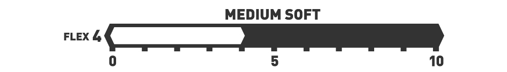 Bent Metal Bindings Metta Flex Scale