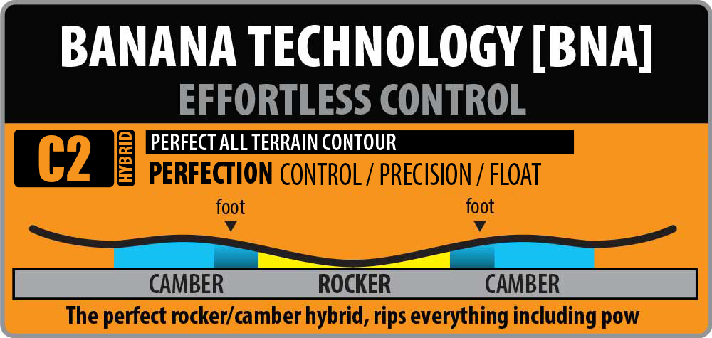 Contorno Lib Tech C2