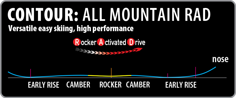 Lib Tech Ski R.A.D. Contour