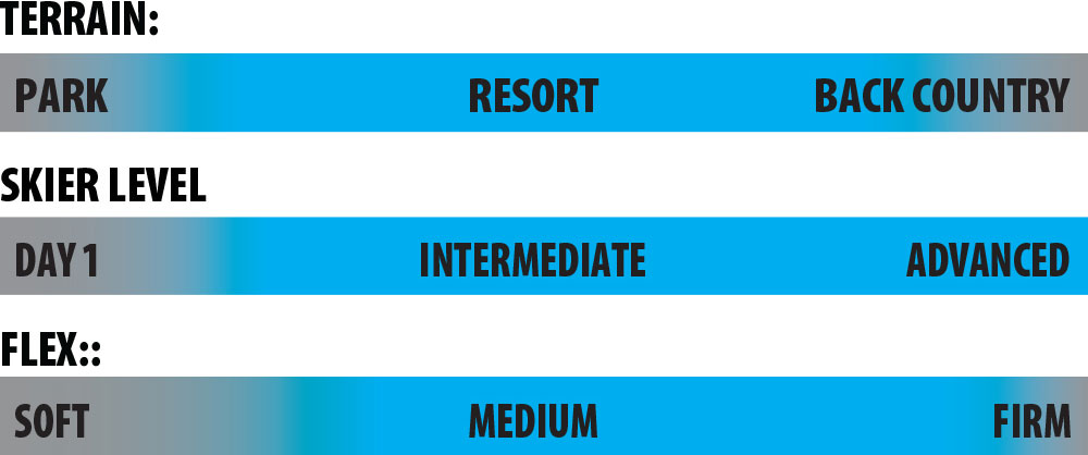 Lib Ski RAD 102 Rider Scale