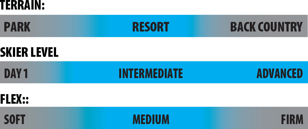 Lib Ski RAD 92 Rider Scale