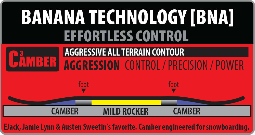 Lib Tech Camber3 Contour