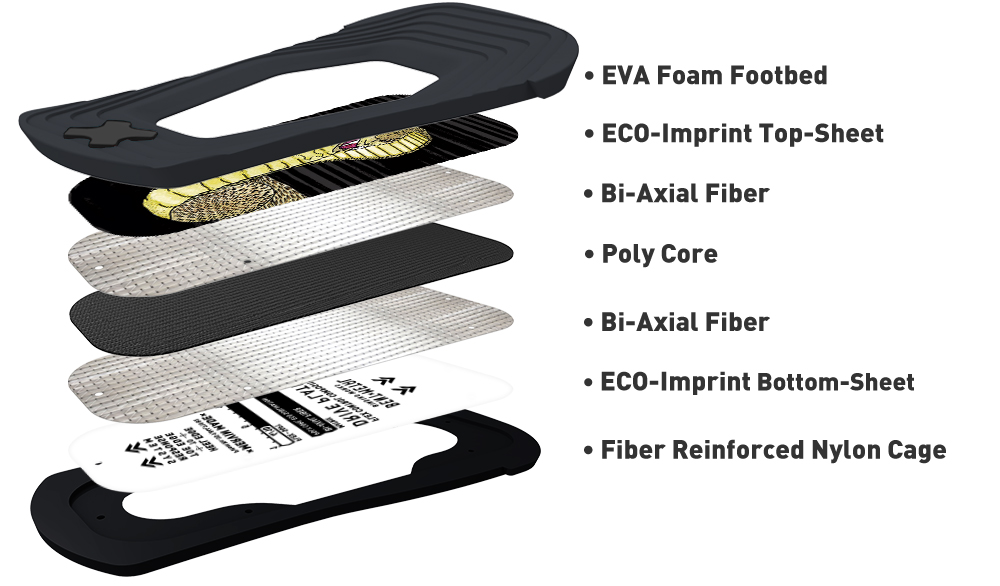 Bent Metal Bindings Logic Drive Plate