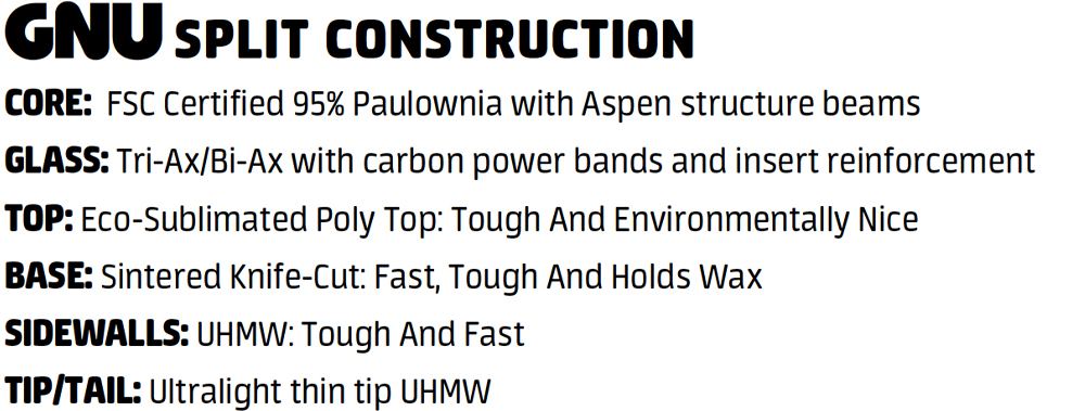 GNU SPLIT Eco Construction