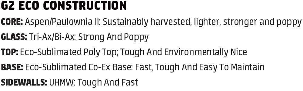 GNU G2 Eco Construction