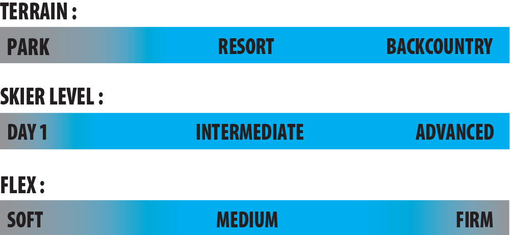 Lib Tech Ski YEWPS Rider Scale